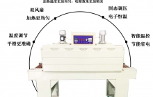 熱收縮包裝機哪種好，熱收縮包裝機新款全網更新[今日推薦]